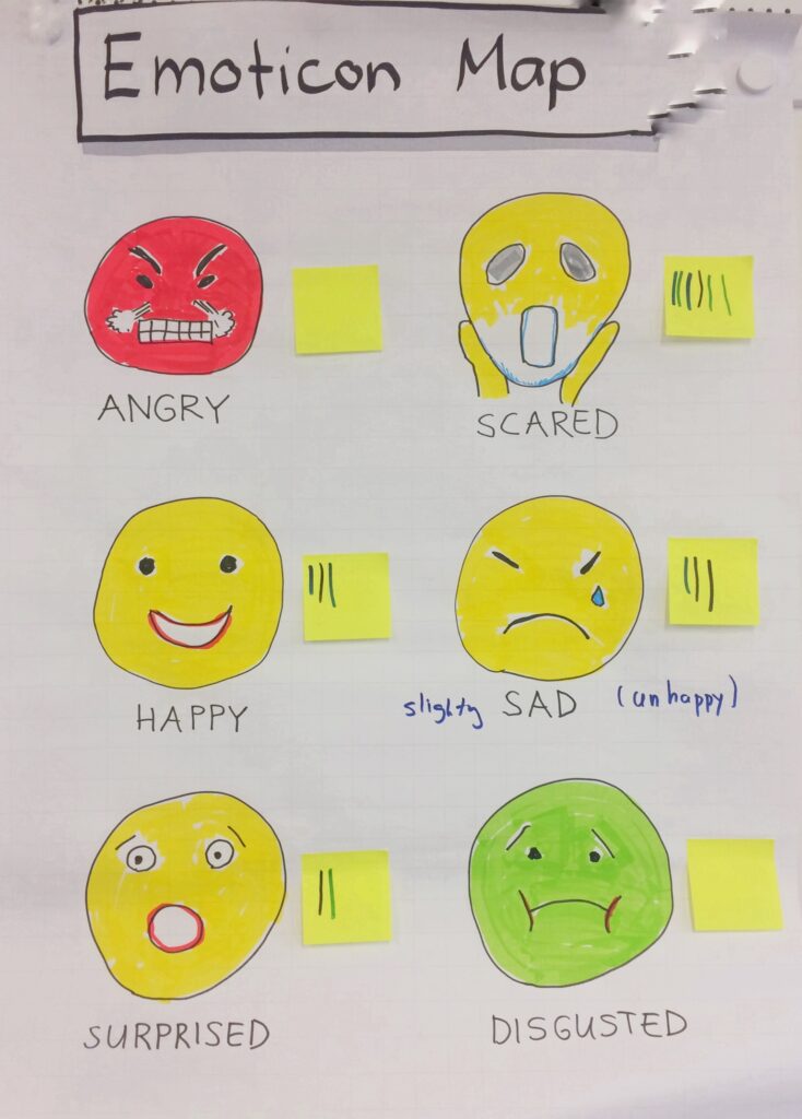 Teamworkshop: Emoticon Map