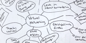 Virtual Networking