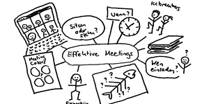 Effektive Meetings