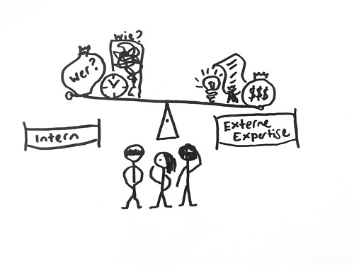 Externe Expertise oder Veränderung intern begleiten?