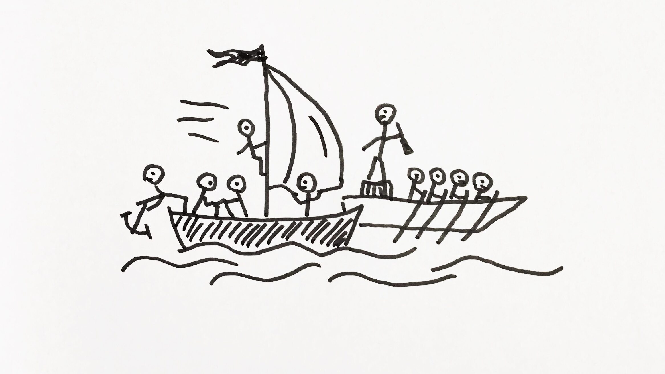 Teamentwicklung: Verantwortung im Team